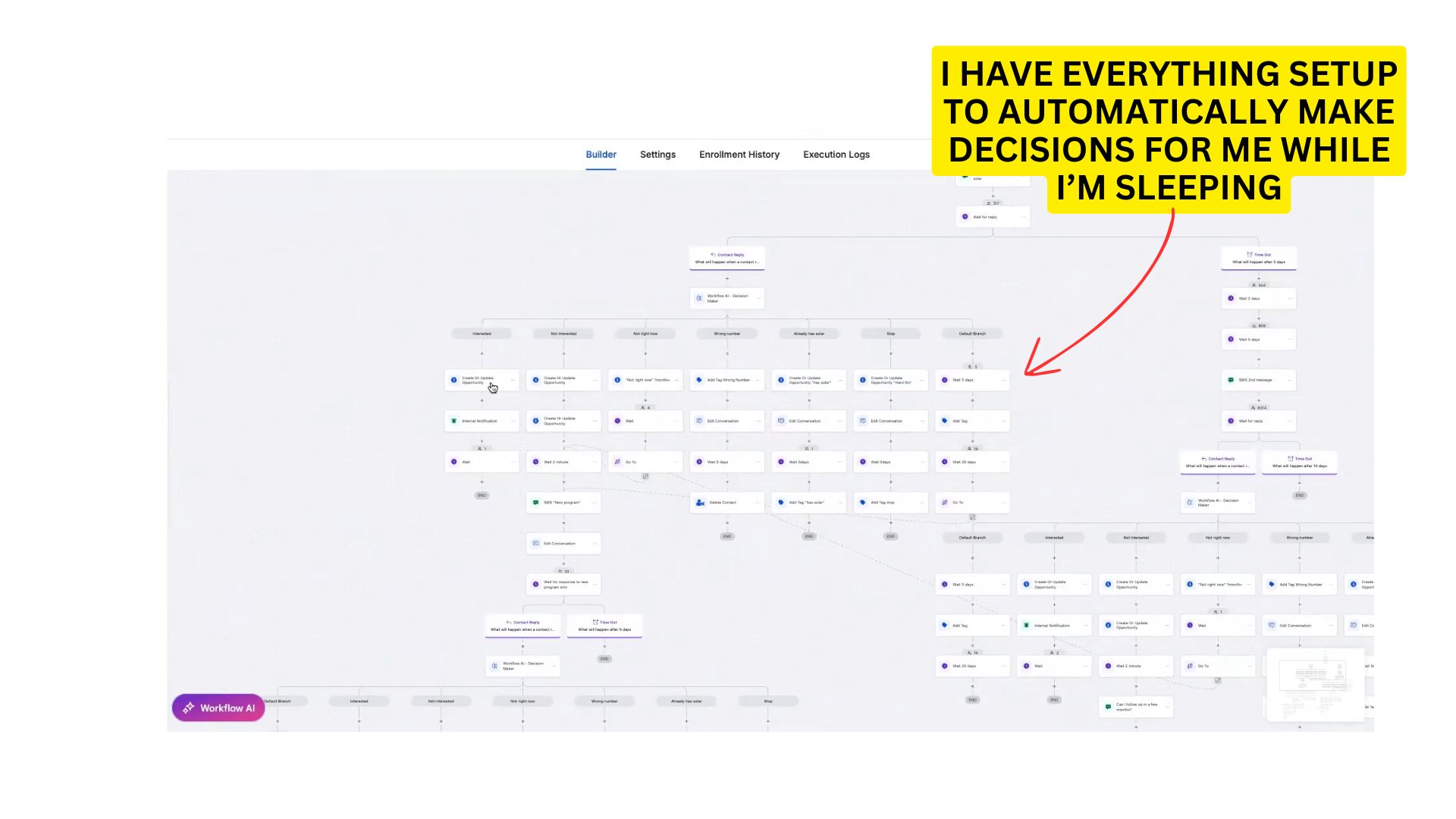 automations errythang 123