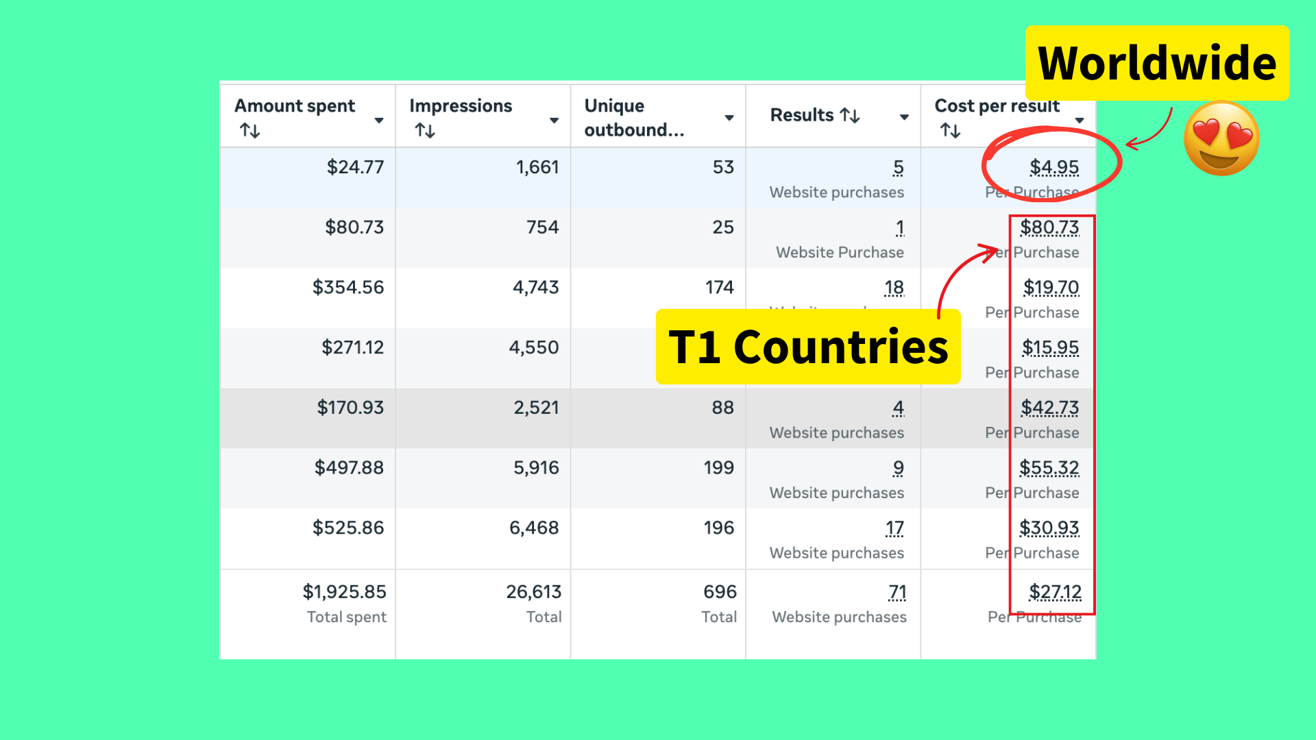facebook worldwide ads v2