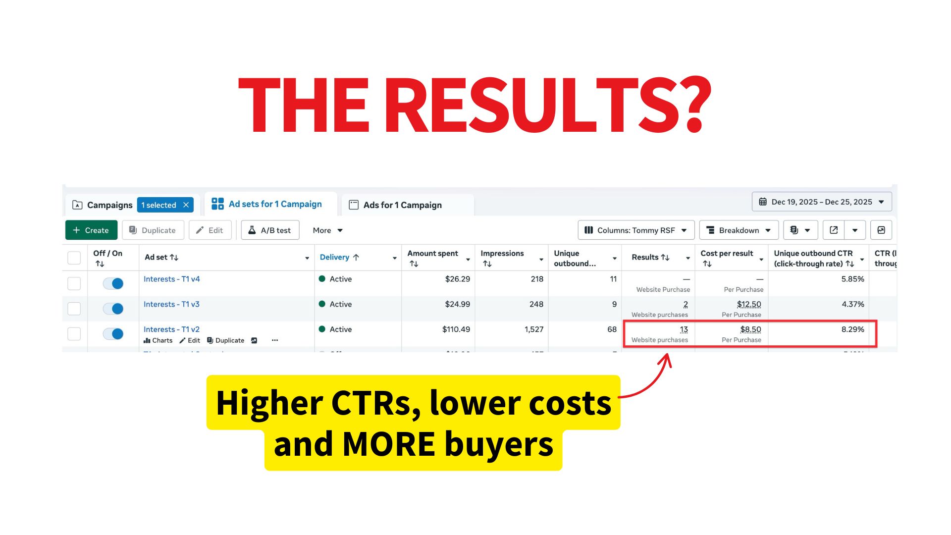 results shorter ads 1